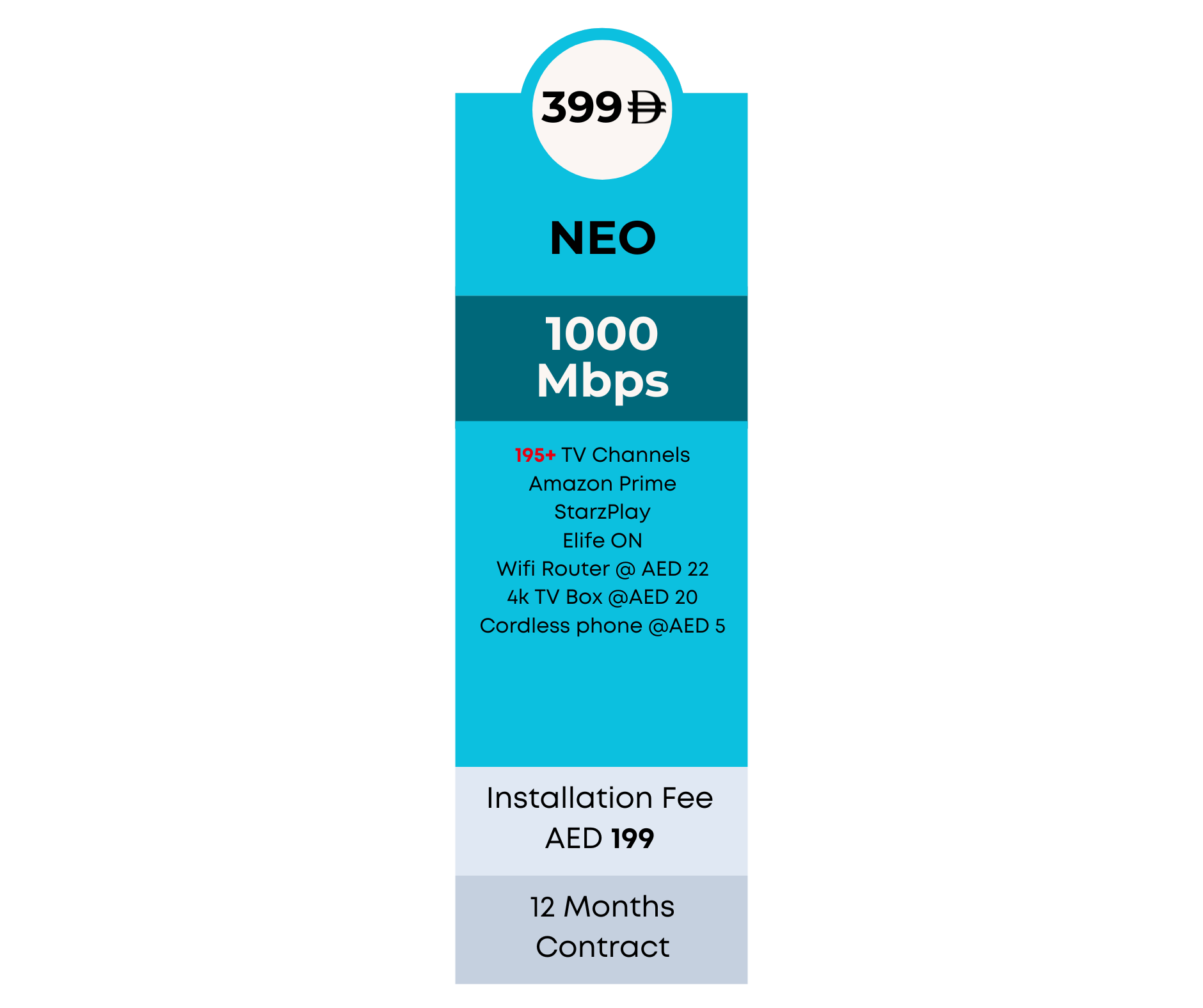 NEO Package - High-Speed Internet Plan