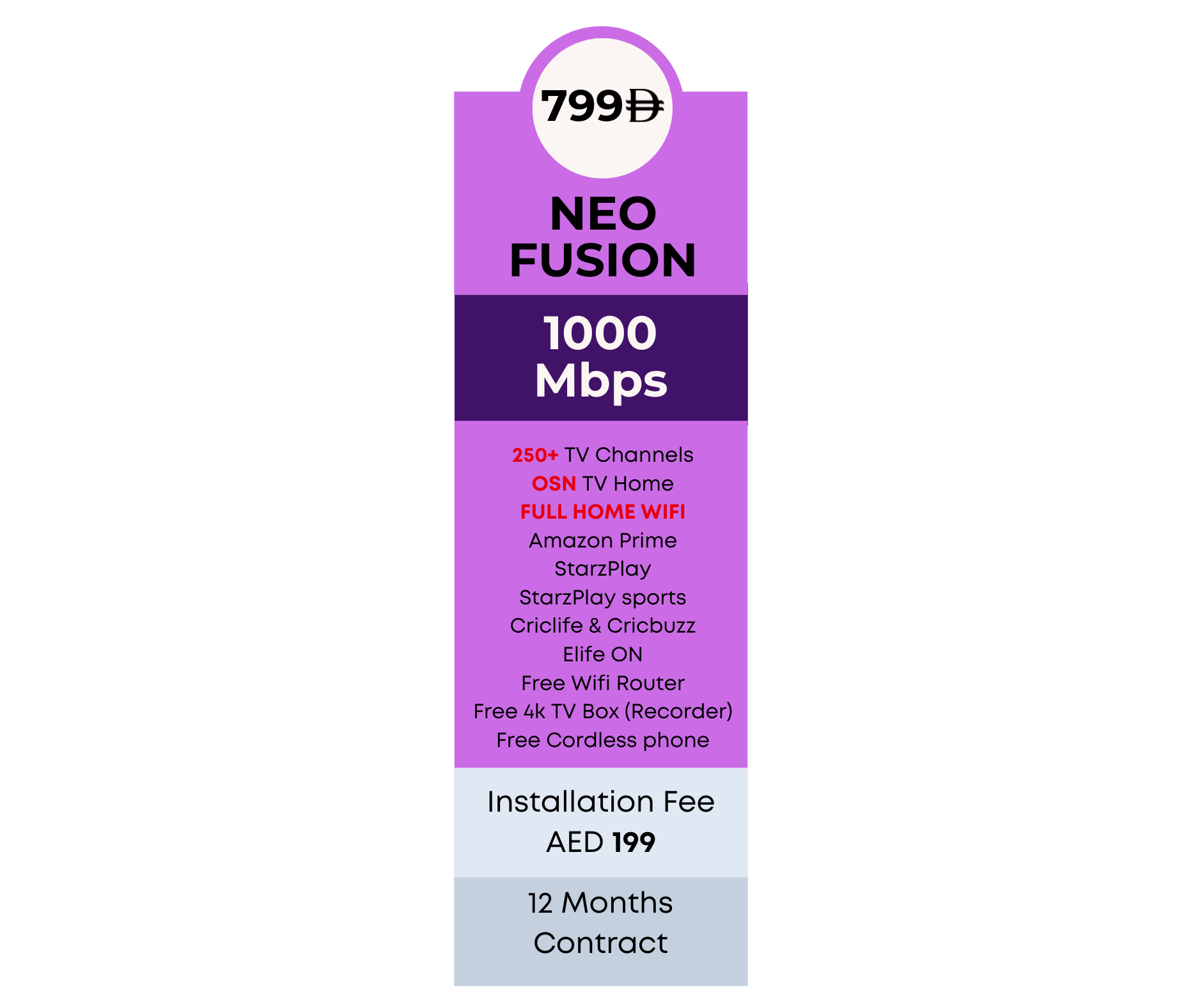 NEO Fusion Package - Business Internet Plan